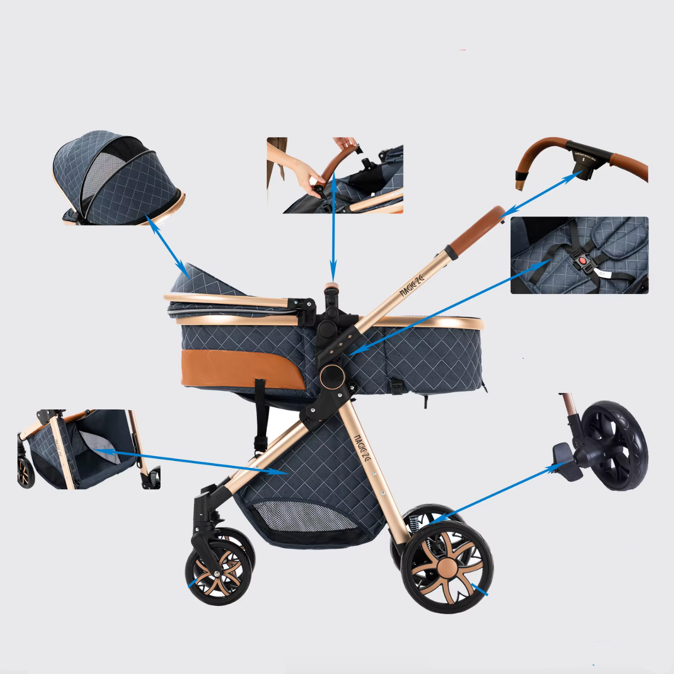 Poussette 3en1 Nacelle Siège Auto Pliable 1 Main